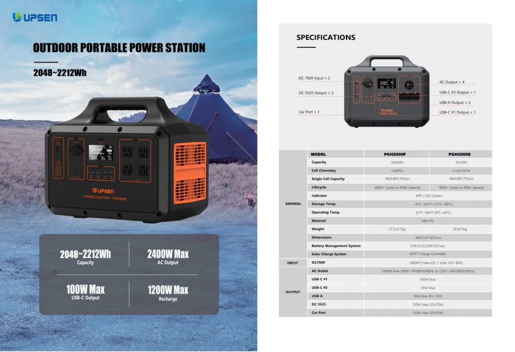 2048wh Super Portable Power Station Supply Outdoor Indoor 1500W