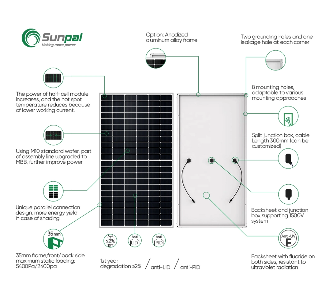 Sunpal Grade a 485 490 495 500 505 510W Thin Solar Panel for Roof with Mbb & Half-Cut Technology