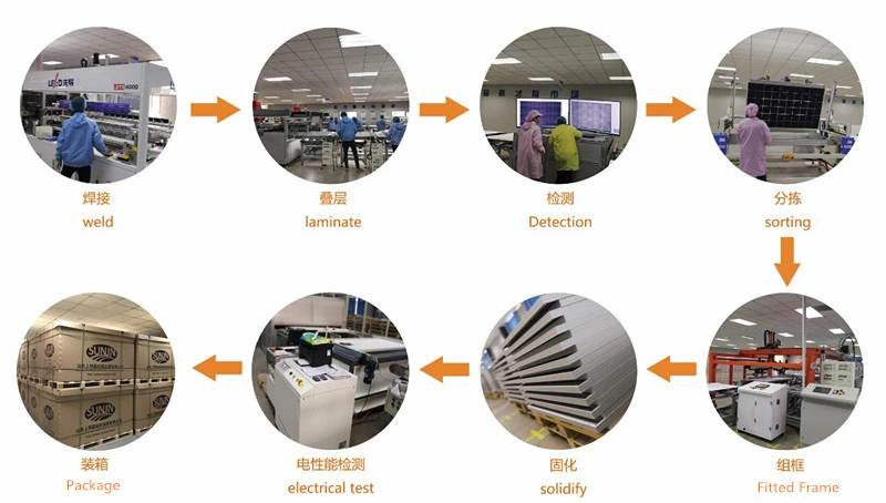 1500wh Portable Charging Station / Power Station