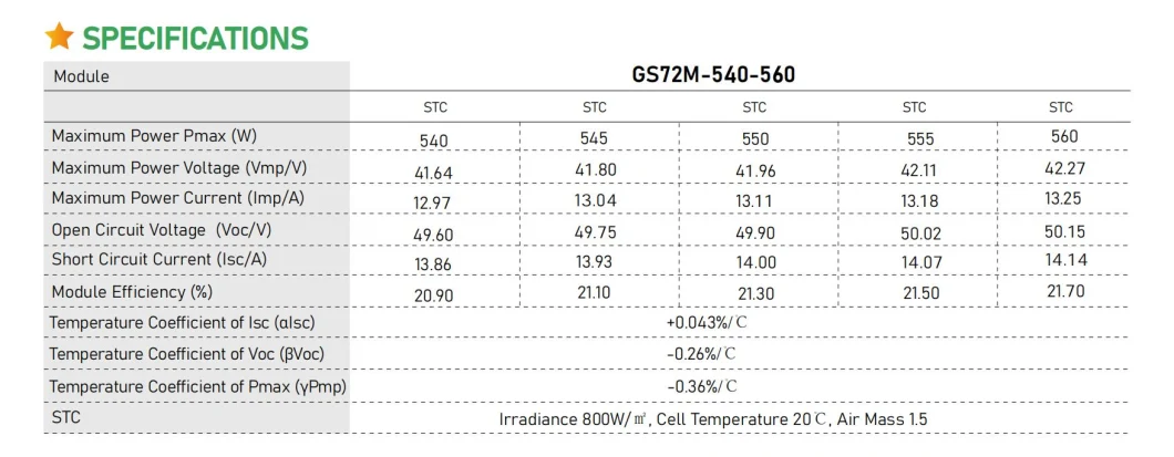 Giftsun Solar Module Hot Sale High Quality Solar Panel Half Cell 540W 550 W 560W with 25 Years Warranty Transparent Panels Price Photovoltaique panel