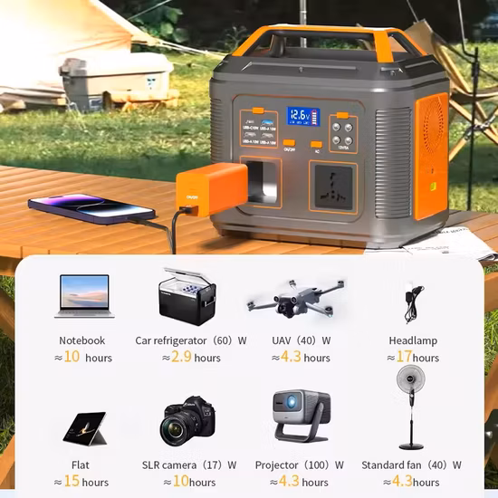 Centrale elettrica a pannello solare portatile da 500 W per uso interno ed esterno personalizzato